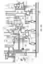 Fig. 12 - Hydraulic control system for an automatic transmission