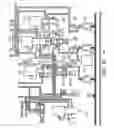 Fig. 18 - Hydraulic control system for an automatic transmission