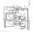Fig. 19 - Hydraulic control system for an automatic transmission