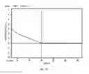 Fig. 17 - System for wirelessly monitoring and predicting failures of linear valves