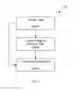 Fig. 05 - TUBES AND METHODS OF PRODUCTION AND USE THEREOF