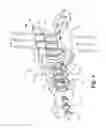 Fig. 05 - Axial flow conditioning device for mitigating instabilities