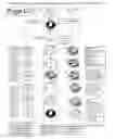 Fig. 23 - LED desk light having more than one function