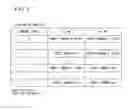 Fig. 05 - Combustion control device, combustion system, combustion control method and program