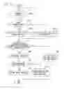 Fig. 13 - Combustion control device, combustion system, combustion control method and program
