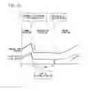 Fig. 15 - Combustion control device, combustion system, combustion control method and program