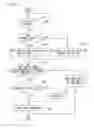 Fig. 16 - Combustion control device, combustion system, combustion control method and program
