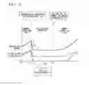 Fig. 20 - Combustion control device, combustion system, combustion control method and program