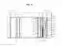 Fig. 09 - Refrigerator
