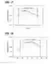 Fig. 13 - Fin for heat exchanger
