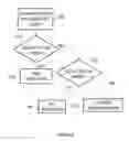 Fig. 08 - System and method for verifying screw threads