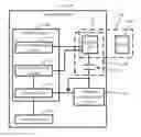Fig. 01 - Wearable device with removal-detection function