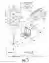 Fig. 03 - Inertial dimensional metrology