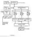 Fig. 05 - Dimensioning system