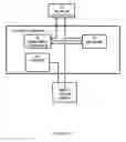 Fig. 06 - Dimensioning system