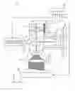 Fig. 01 - Shape Measuring Device
