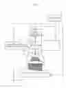 Fig. 02 - Shape Measuring Device