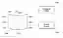 Fig. 01 - GUIDING DEVICE