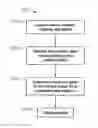 Fig. 01 - Forward depth display