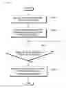 Fig. 07 - APPARATUS AND METHOD FOR GUIDING DRIVING ROUTE USING PHOTOGRAPHIC IMAGE