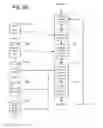 Fig. 06 - Systems and methods for the determination of a user's 4D trajectory