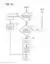 Fig. 07 - Systems and methods for the determination of a user's 4D trajectory