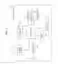 Fig. 02 - Electronic Device