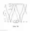 Fig. 10 - Motion sensor