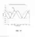 Fig. 14 - Motion sensor