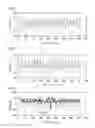 Fig. 22 - Optical encoder comprising an origin point detection scale having an origin point detection pattern