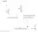 Fig. 27 - Optical encoder comprising an origin point detection scale having an origin point detection pattern