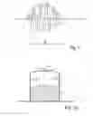 Fig. 02 - Radar level gauging