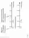 Fig. 04 - COMB RESOLVED FOURIER TRANSFORM SPECTROSCOPY