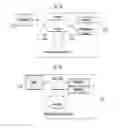 Fig. 02 - Integrated optics reflectometer