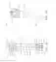 Fig. 19 - Device for use with measuring soil gas and method of use