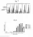 Fig. 05 - System and method for retrieval treatment of proteins in formalin-fixed  paraffin-embedded tissue section
