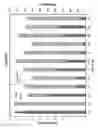 Fig. 11 - Test fluid collection system