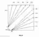 Fig. 11 - Method of detecting particles by detecting a variation in scattered radiation
