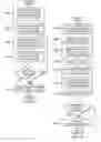 Fig. 08 - Automated postflight troubleshooting sensor array