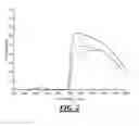 Fig. 03 - Inspectable black glass containers
