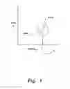 Fig. 02 - System for measuring glass transition temperature of a polymer