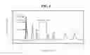 Fig. 04 - Liquid chromatography apparatus for fast measuring