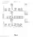 Fig. 09 - Monolithic column chromatography