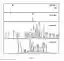 Fig. 07 - METHOD AND KIT FOR THE IDENTIFICATION OF COMPOUNDS IN AN ORGANIC MIXTURE