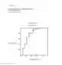Fig. 31 - Infrared analysis of benign tumors