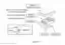 Fig. 11 - Method of detecting objects