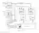 Fig. 14 - Method of detecting objects