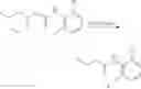 Fig. 248 - Compounds and method of identifying, synthesizing, optimizing and profiling protein modulators