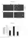 Fig. 02 - Method of screening for candidate compounds for regulating melanogenesis or pigmentation