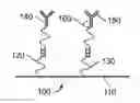 Fig. 01 - DEVICE AND METHOD OF RAPID LINKER MEDIATED LABEL-BASED IMMUNOASSAYS